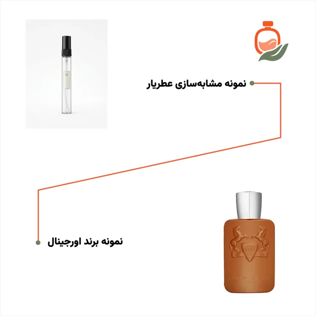 عکس عطر ادکلن مارلی التیر ۱۰ میل