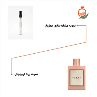 عطر گوچی بلوم صورتی زنانه ۱۰ میل