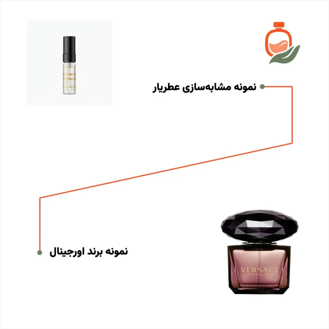 عکس عطر ادکلن ورساچه کریستال نویر ۴ میل
