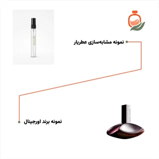 عکس عطر ادکلن ایفوریا زنانه ۱۰ میل