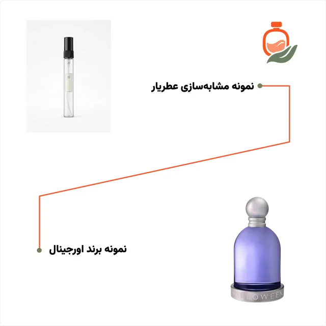 عکس عطر ادکلن هالووین بنفش زنانه ۱۰ میل