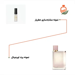 عکس عطر ادکلن باربری هر ادوپرفیوم زنانه ۴ میل