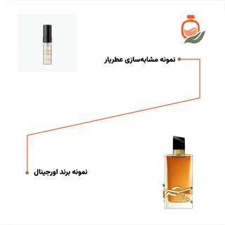عکس عطر ادکلن ایو سن لورن لیبر اینتنس ۴ میل