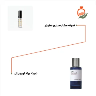 عکس عطر ادکلن میسون کریولی عود ماراکوجا ۴ میل