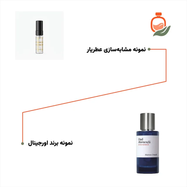 عکس عطر ادکلن میسون کریولی عود ماراکوجا ۴ میل