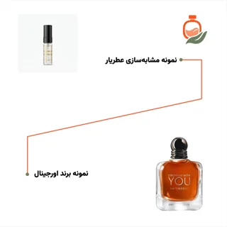 عکس عطر ادکلن جورجیو آرمانی استرانگر ویت یو اینتنسلی ۴ میل