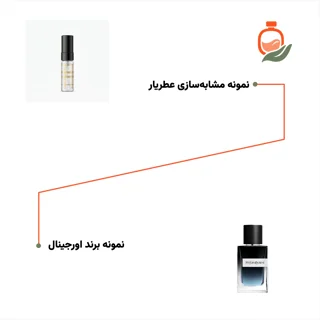 عکس عطر ادکلن ایو سن لورن وای ادو پرفیوم ۴ میل