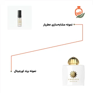 آمواج هانر آنر ۴ میل