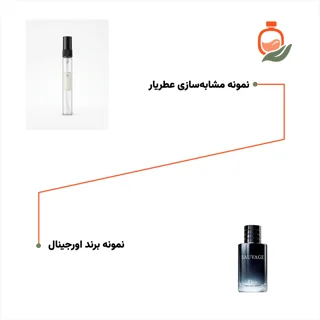 عکس عطر ادکلن دیور ساواج ۱۰ میل