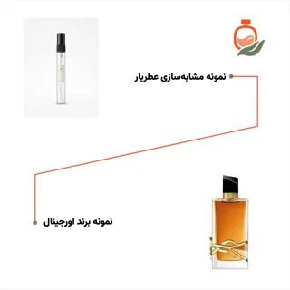 عکس عطر ادکلن ایو سن لورن لیبر اینتنس ۱۰ میل