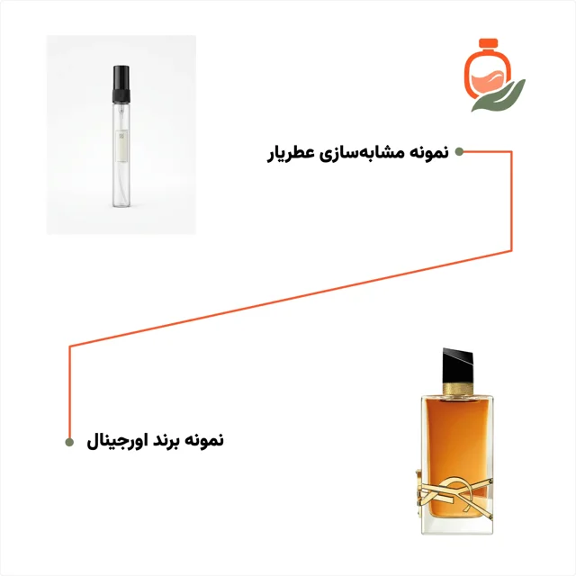 عکس عطر ادکلن ایو سن لورن لیبر اینتنس ۱۰ میل