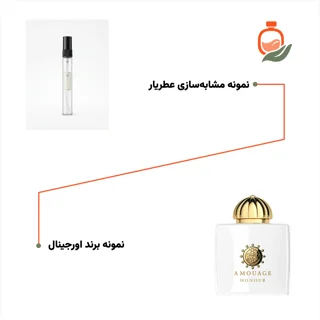 آمواج هانر ۱۰ میل