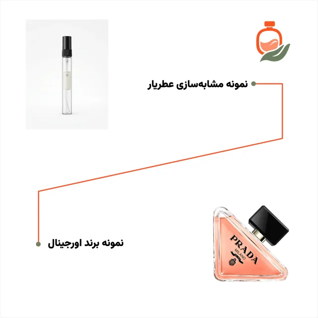 عکس عطر ادکلن پرادا پارادوکس ۱۰ میل